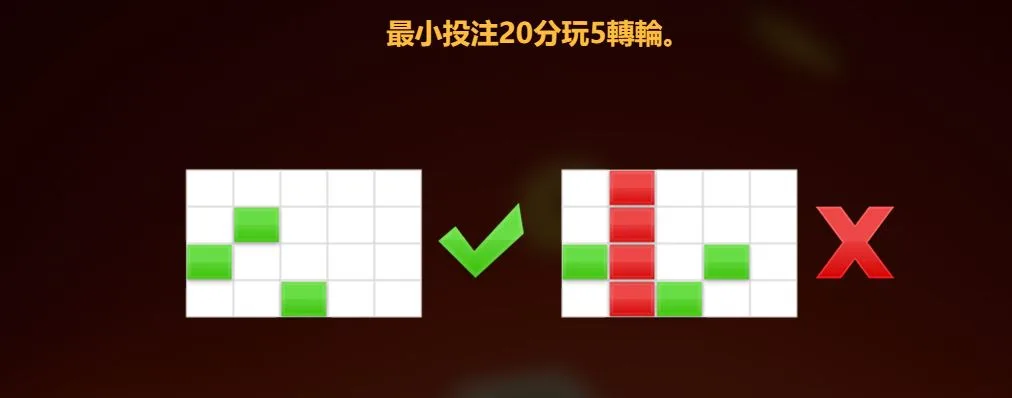 RSG 電子遊戲《麻將發了》攻略指南:如何掌握訊號打法,輕鬆贏取大獎 |太陽城娛樂城